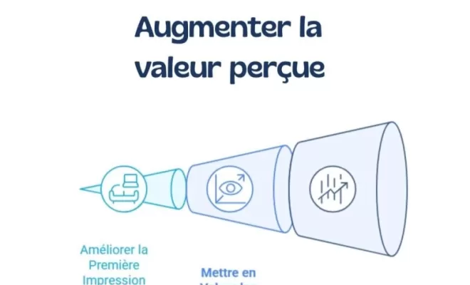 Nettoyage Professionnel avant la mise en vente sur Dax, Dax, Bourbon services